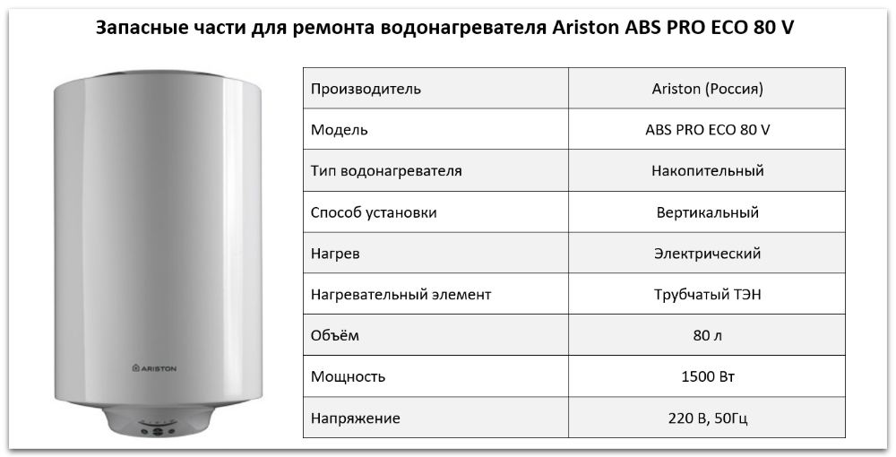 Купить запчасти Ariston ABS PRO ECO 80 V в Тюмени