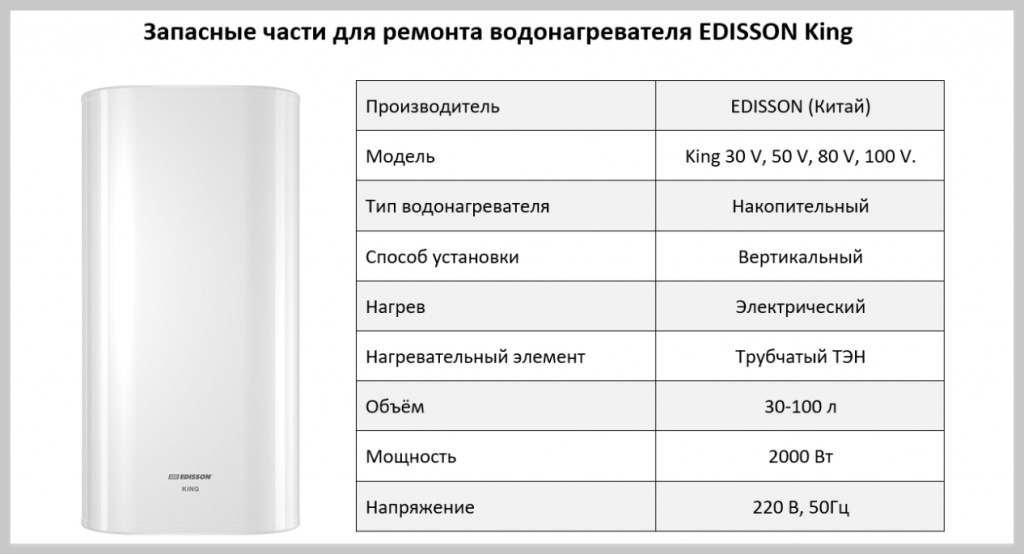 где купить запчасти для водонагревателя EDISSON King