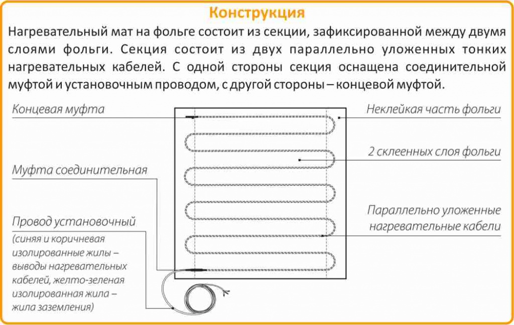 Alumia 1050 купить в Тюмени