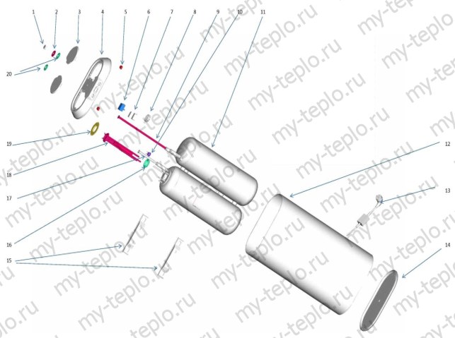 запчасти Термекс GTI V