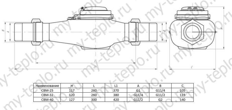 счетчик воды фирмы Бетар