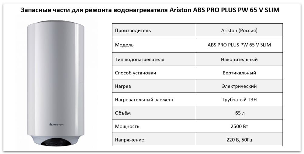 Купить запчасти Ariston ABS PRO PLUS PW 65 V SLIM в Тюмени