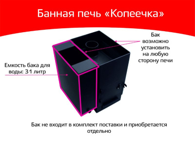 Печь банная (каменка) Копеечка без бака